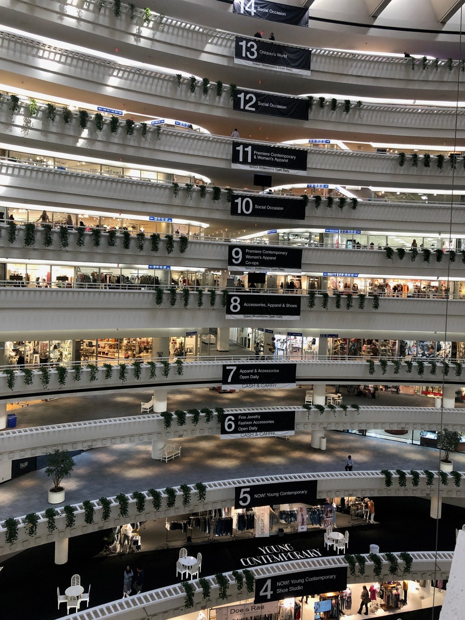 Market Recap- April 2019 - The Grove